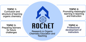 J. Chem. Educ. 2024, 101