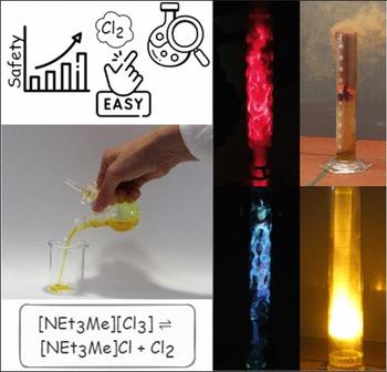 polychlorides