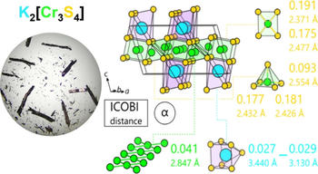 ChemMater24_AG