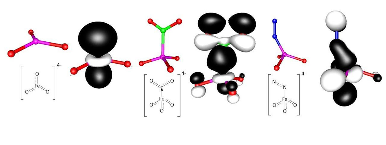 Oxidoferrate