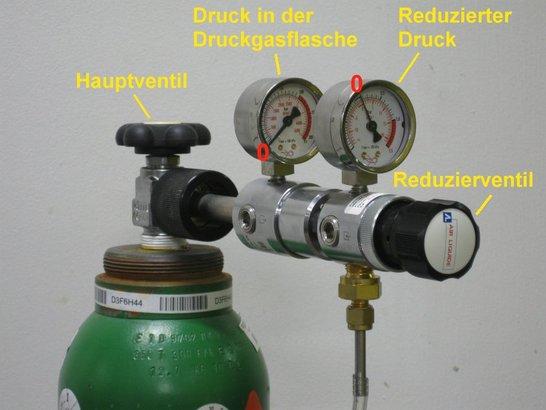 Mehrstufige Druckgasflaschenventile bei Betrieb bedienen