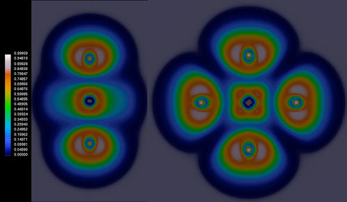 Elektronenlokalisierungsfunktion (ELF) von HgF4