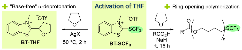 Activation of Tetrahydrofuran with 2-((Fluoroalkyl)thio)Benzothiazolium Reagents
