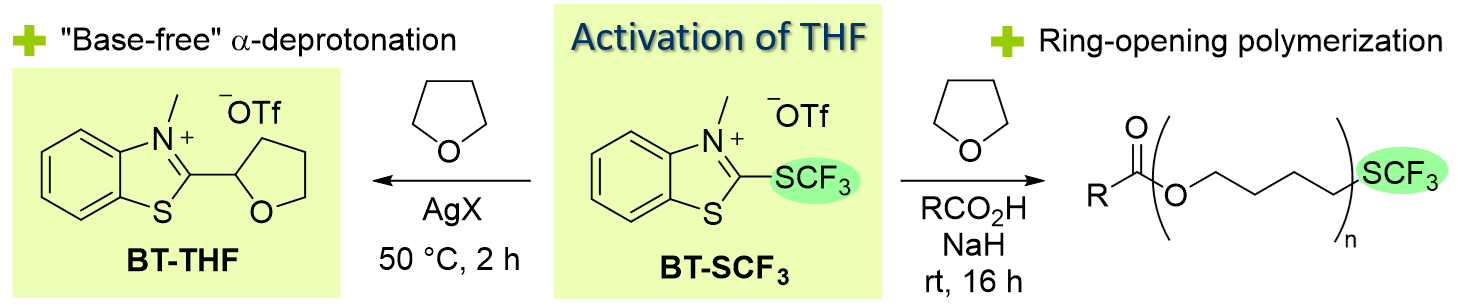 TOC THF Opening Tetrahedron