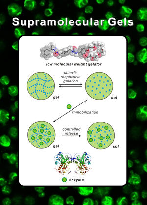 Pickering Emulsions