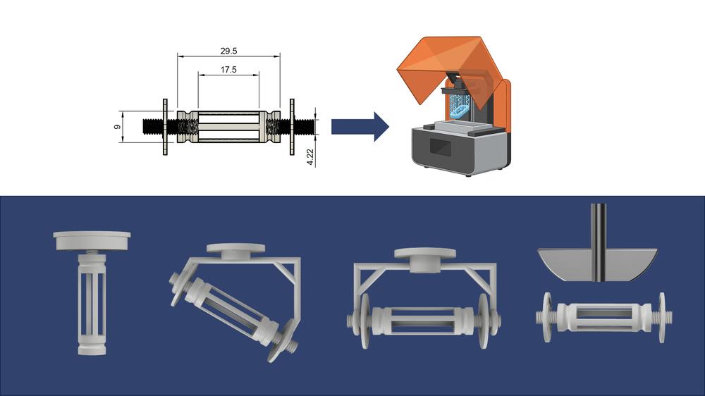 In vitro release testing 1