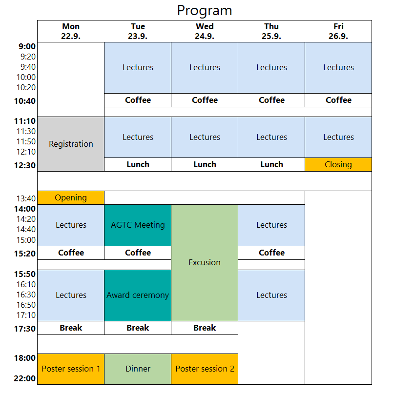 program