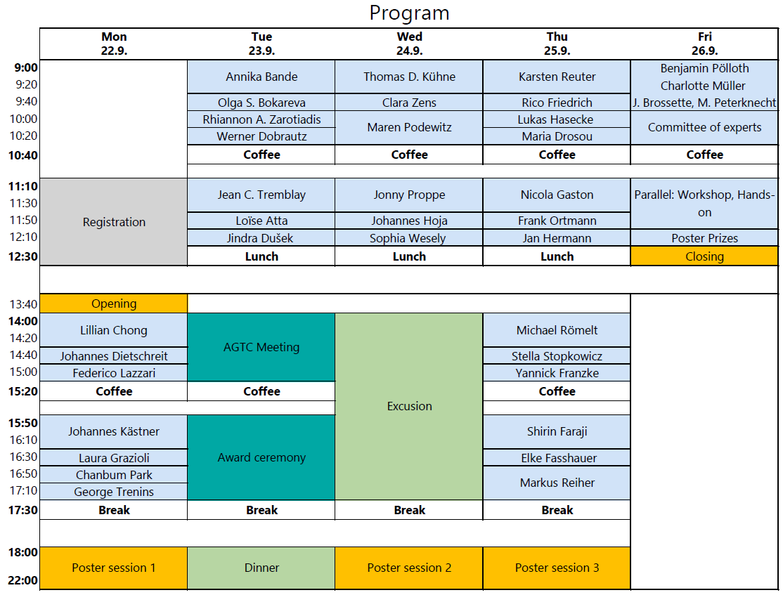 programm