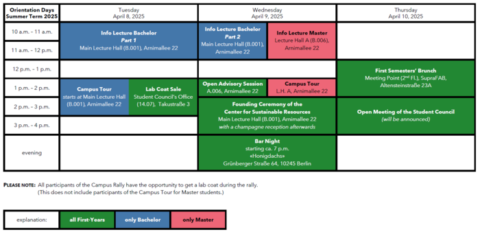 Orientation Days Summer Term 25