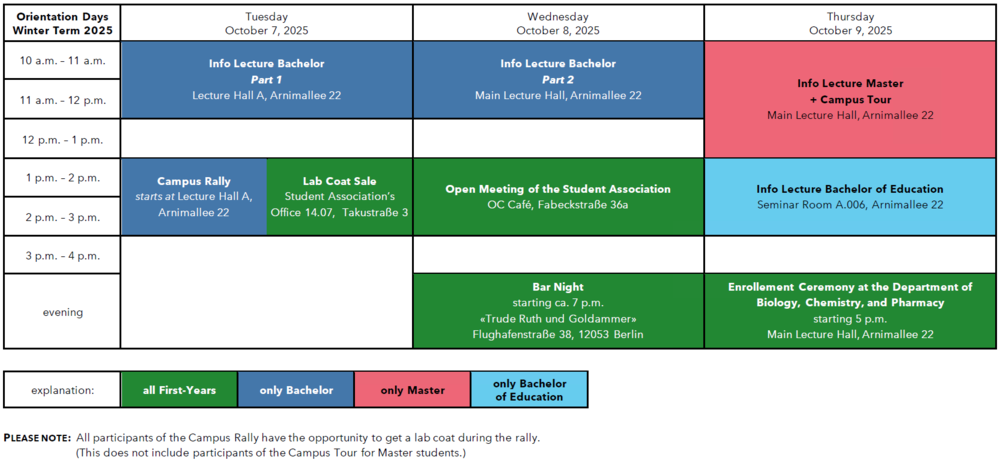 Schedule of Orientation Days in Winter Term 25/26