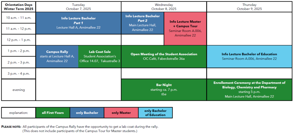 Schedule of Orientation Days in Winter Term 25/26