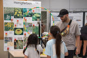 Institut für Biologie