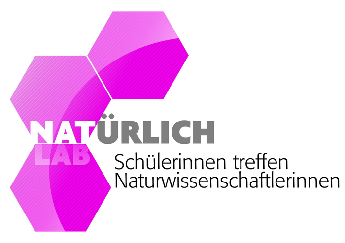 Logo NATürlich