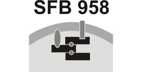 Logo SFB 958