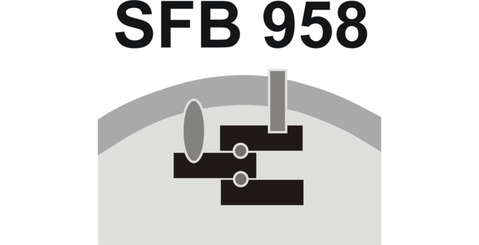 Logo SFB 958